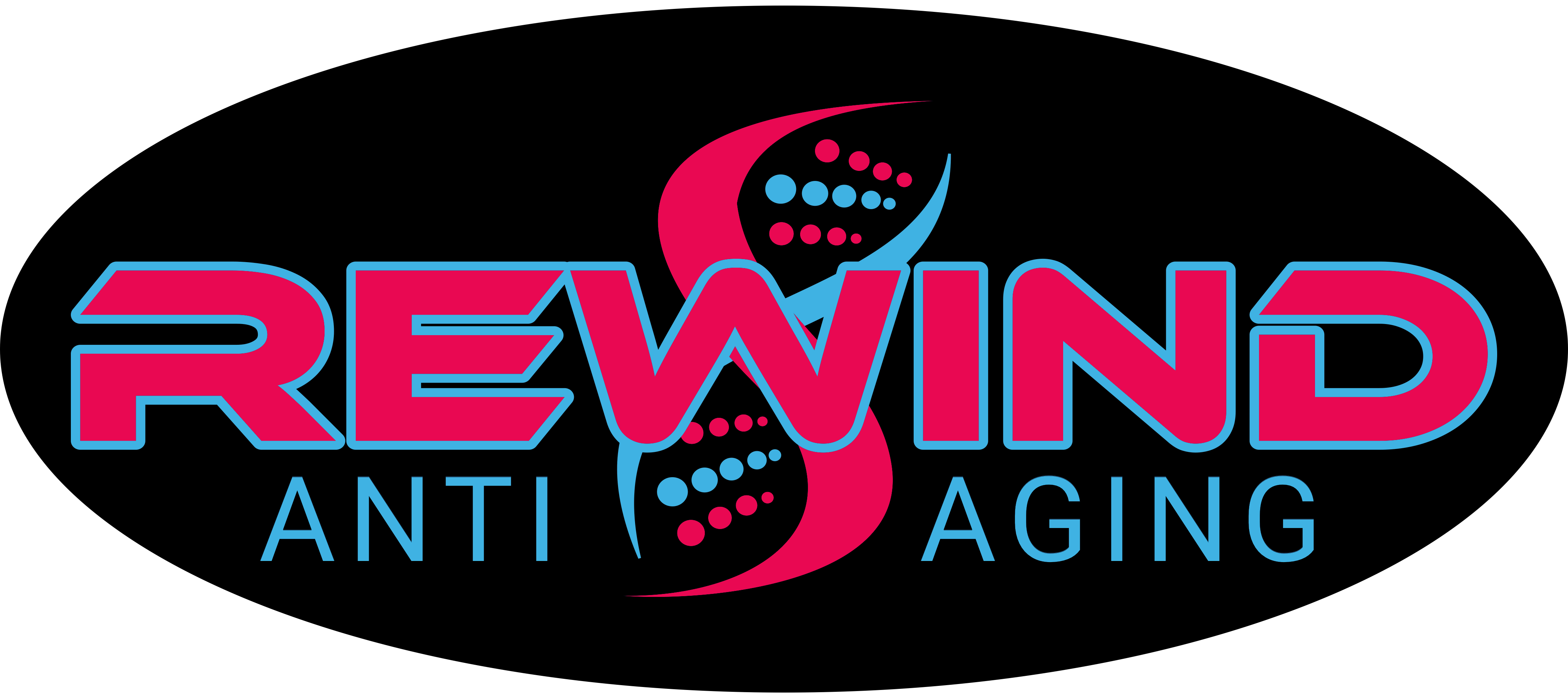 Rewind Anti-Aging